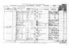 1881 census of Margaret Houliston
